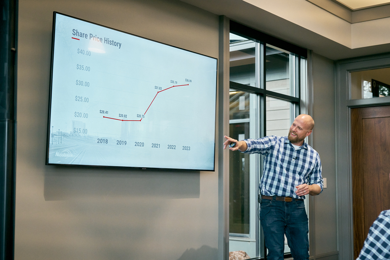 2025 ESOP Share Price Reveal 4